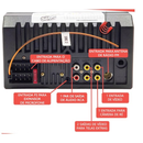 Central Multimídia Universal 2 Din Mp5 Espelhamento Android Ios Bluetooth Som Automotivo