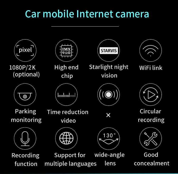 HD1080P câmera de painel, câmera interna carro dashcams