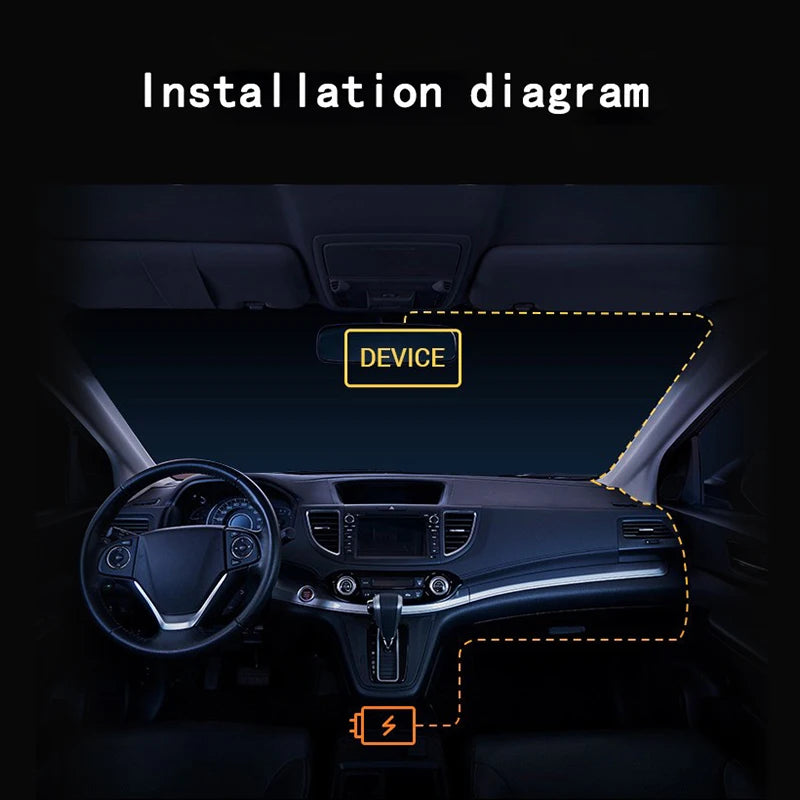 HD1080P câmera de painel, câmera interna carro dashcams
