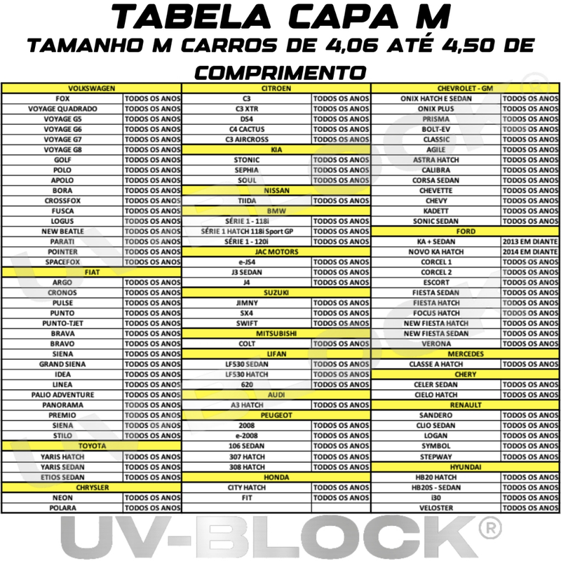 Capa Carro Impermeável Protege Sol Chuva Poeira P M G UV-BLOCK 100% Anti-Uv Sem Forro