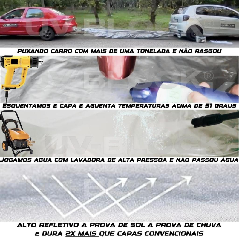 Capa Carro Impermeável Protege Sol Chuva Poeira P M G UV-BLOCK 100% Anti-Uv Sem Forro