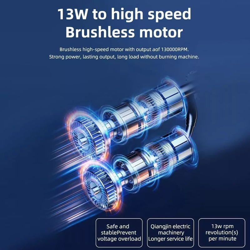 Ventilador Soprador De Ar Turbo Sem Fio Portátil 130000 RPM