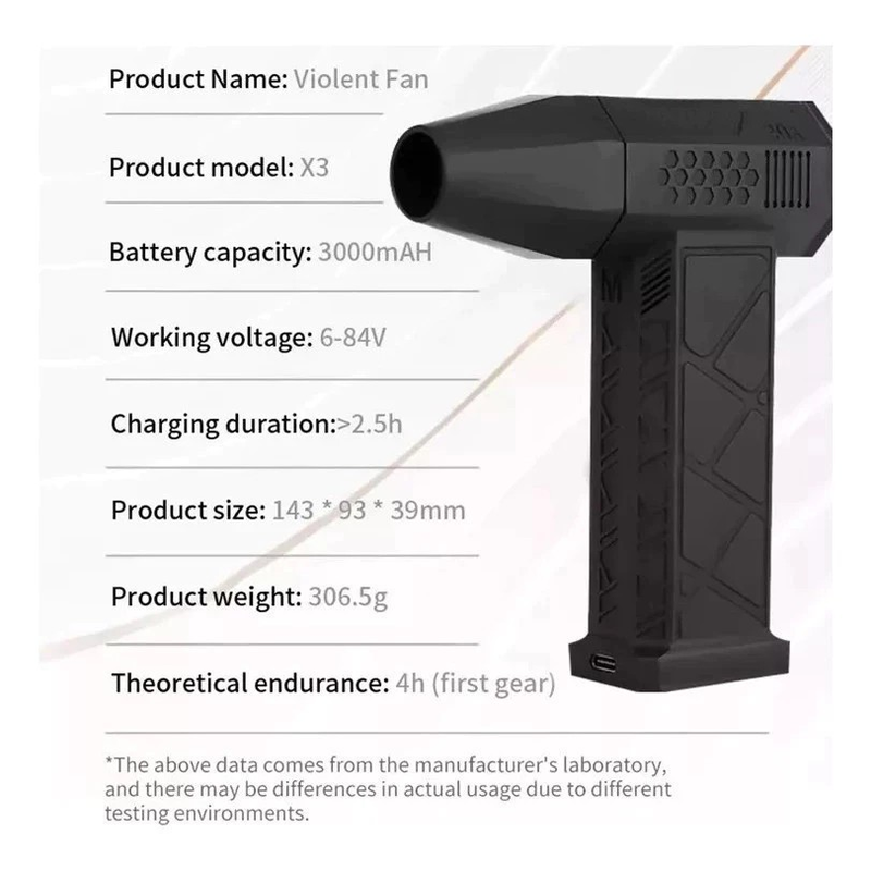 Ventilador Soprador De Ar Turbo Sem Fio Portátil 130000 RPM